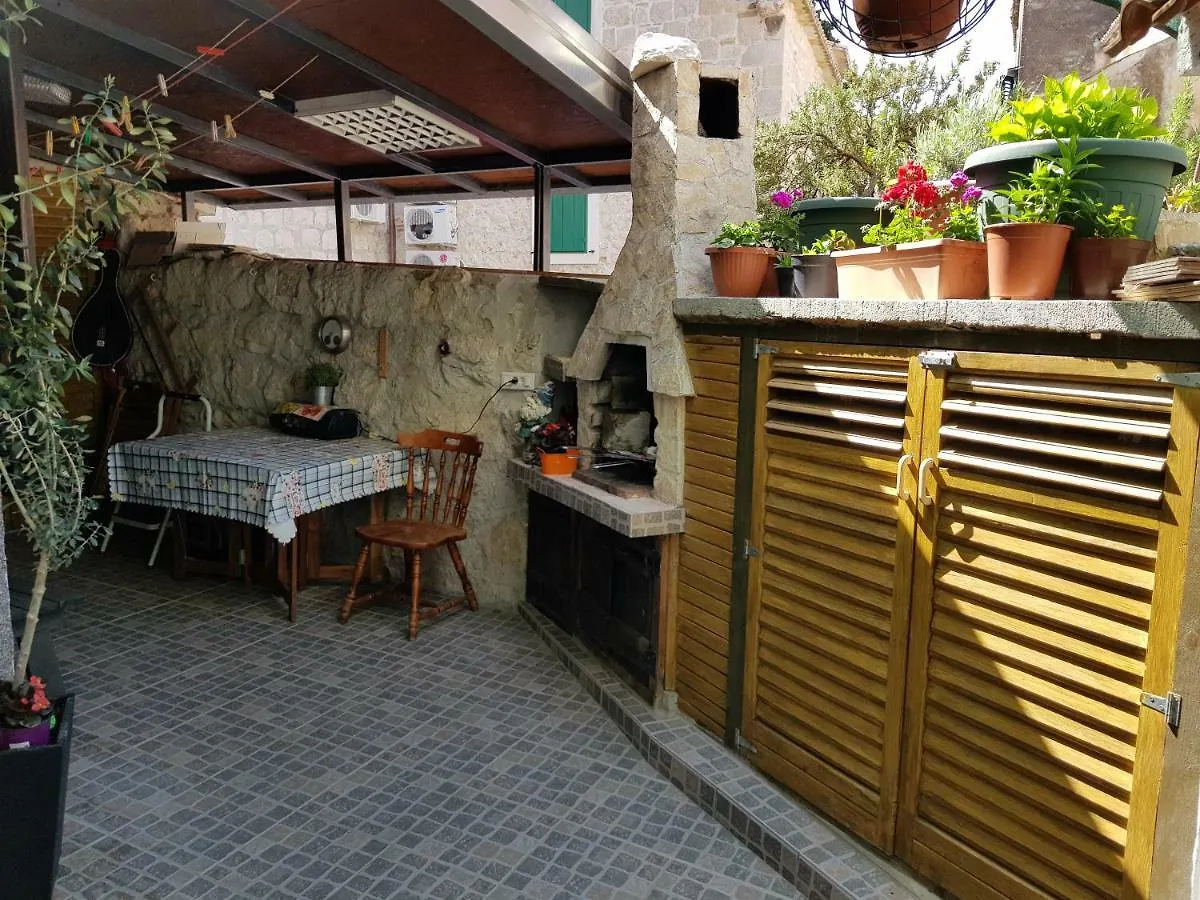 Radun location